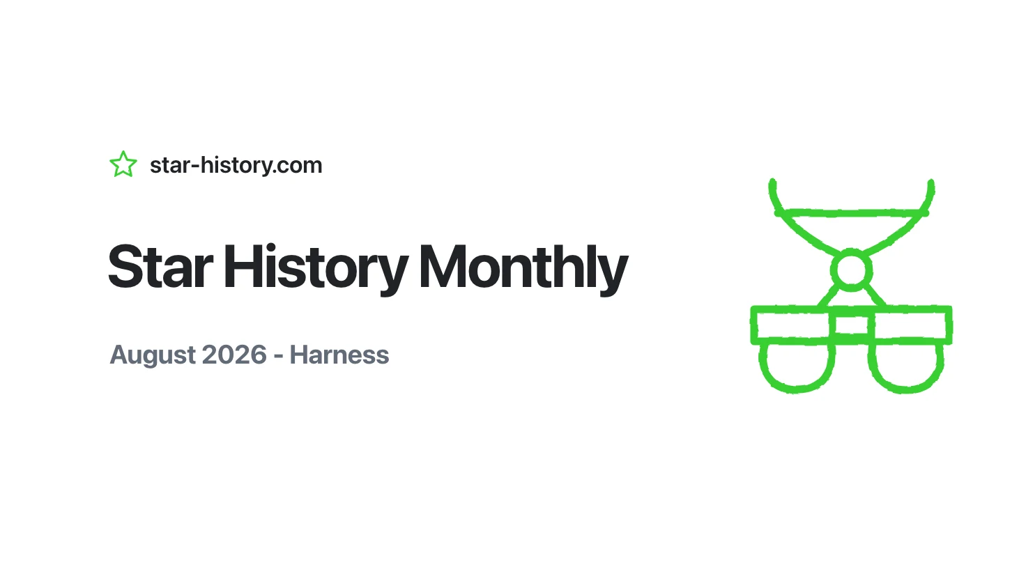 Star History Monthly August 2026 | Harness