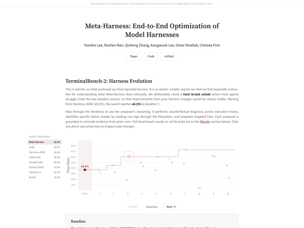Meta-Harness project page
