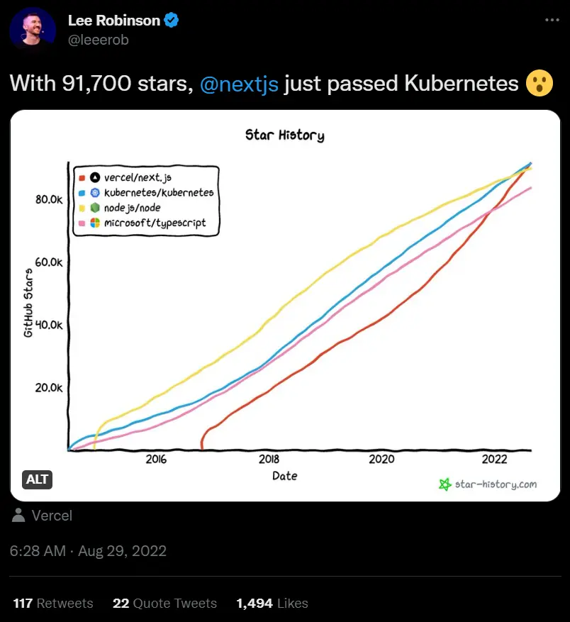 nextjs-k8s