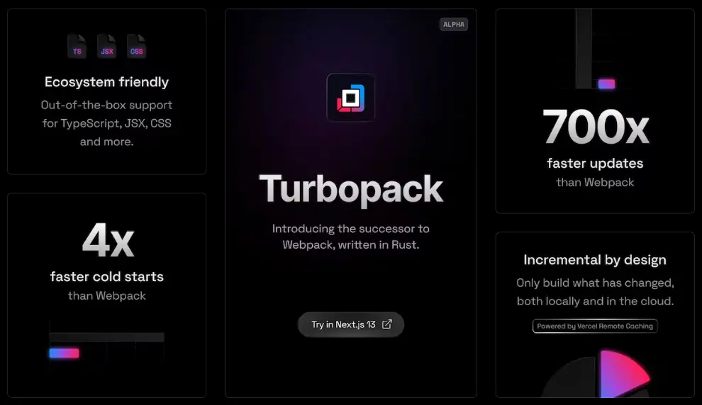 turbopack-performance